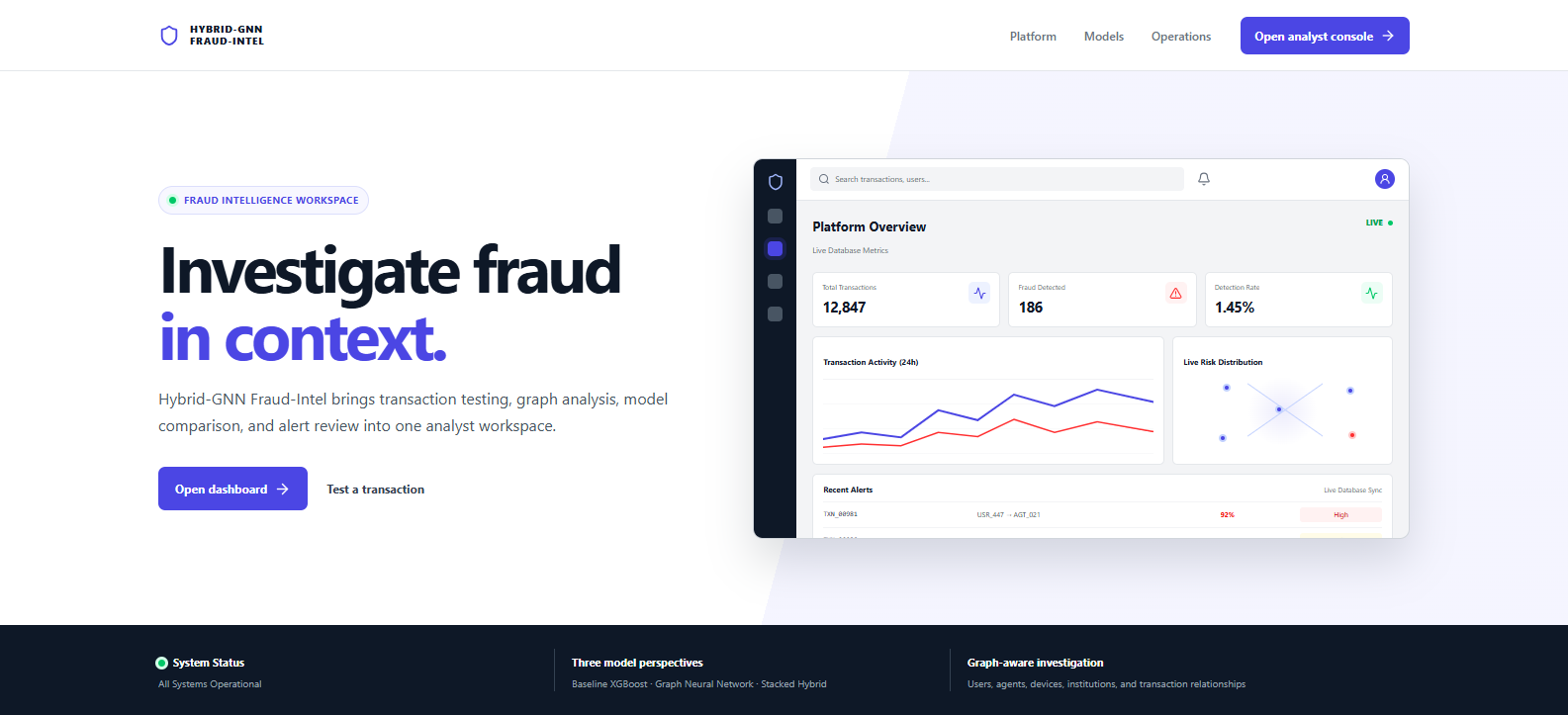 Hybrid GNN Fraud Intelligence System dashboard