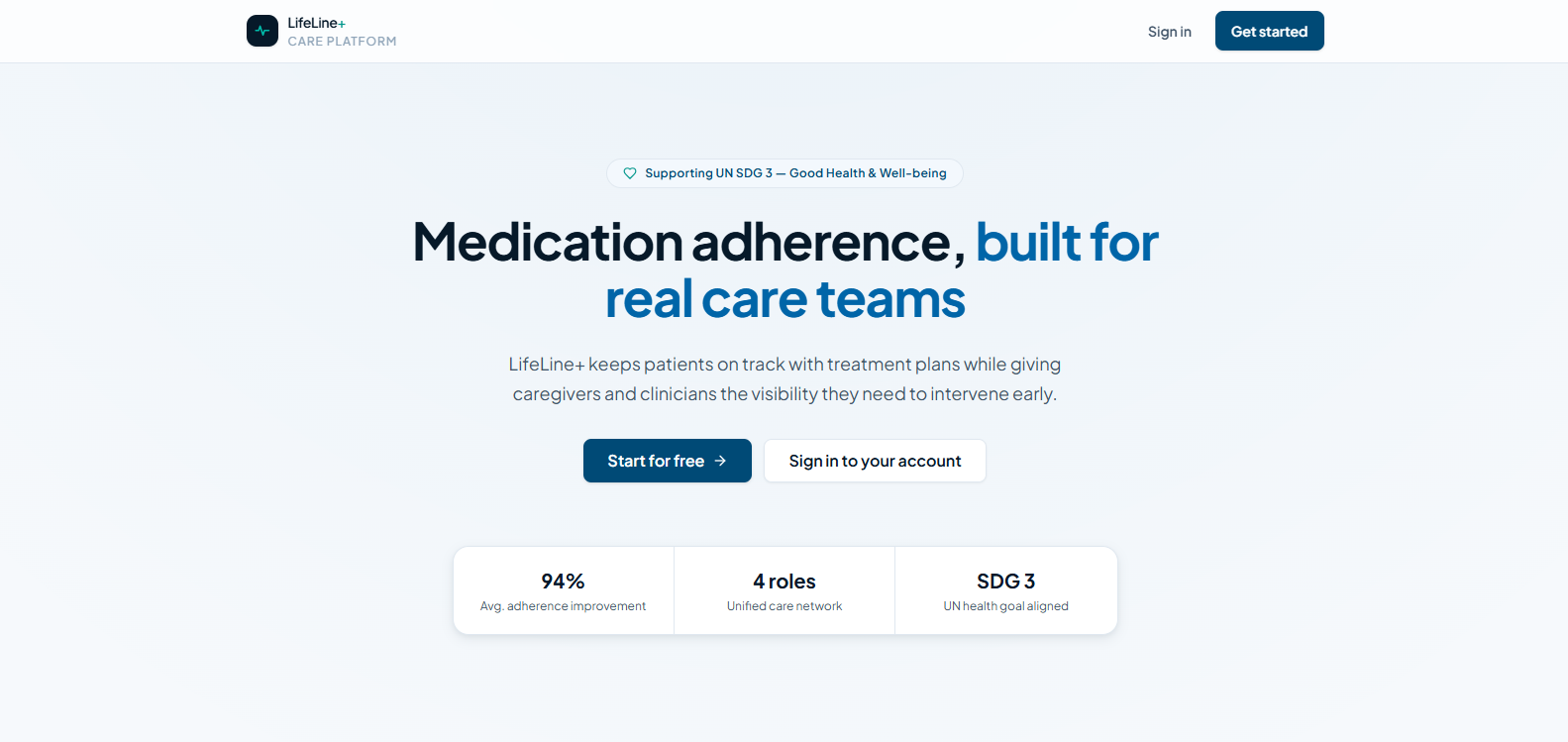 LifeLine Plus patient care dashboard